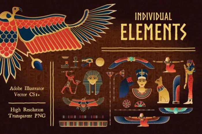 埃及消费与小费